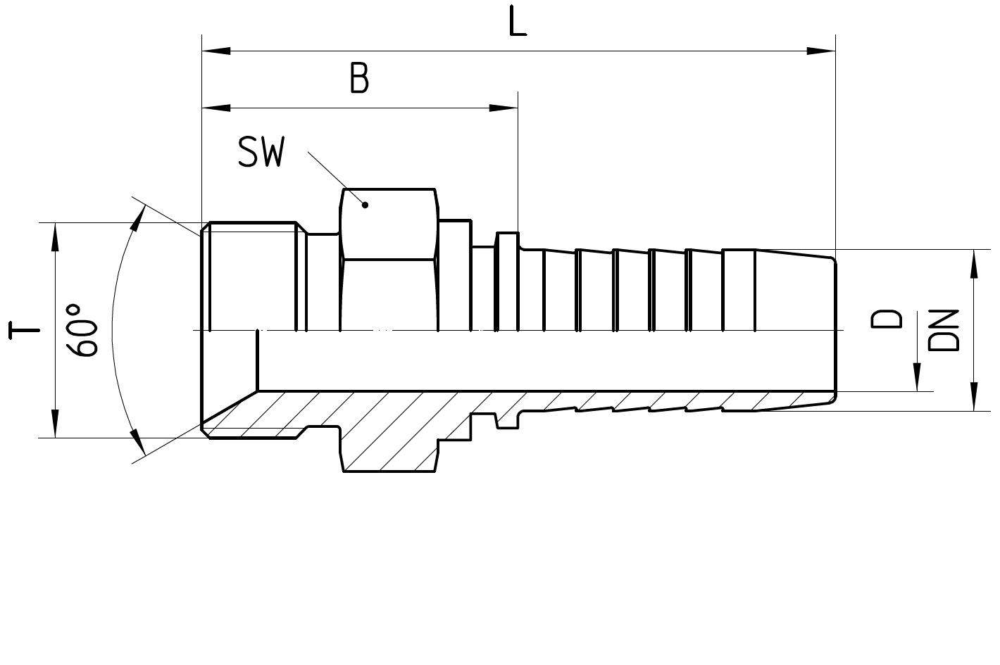 cylindrical straight