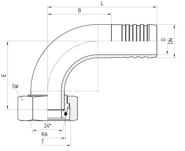 DKOL 90°