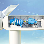 Generator in Windmühle